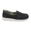 Jellypop Virgo Sneakers 1 Jellypop Virgo Sneakers -Jellypop Sales Belk 991